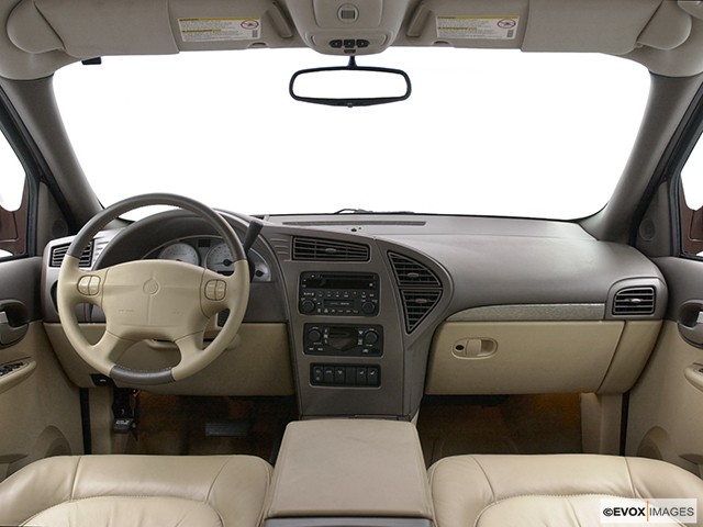 2003 Buick Rendezvous Photos Interior Exterior And Color