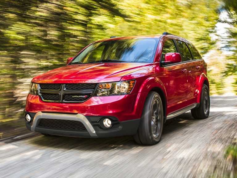 Red 2020 Dodge Journey In Motion