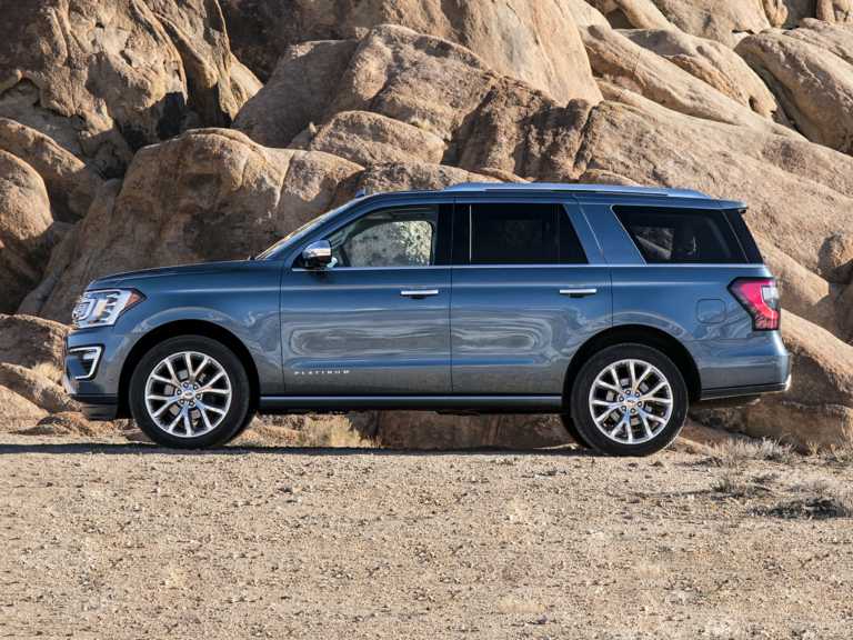 Ford SUV Model: Gray 2020 Expedition
