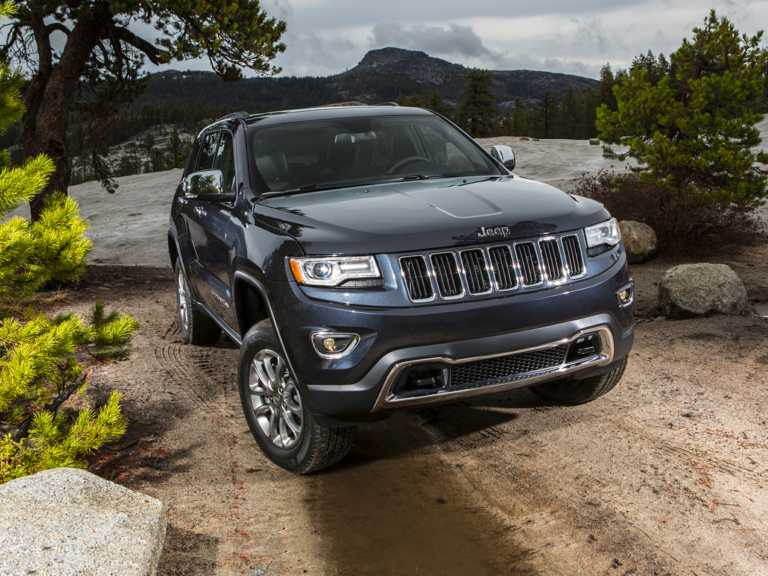 2017 Jeep Grand Cherokee What Is The Oil Type And Capacity