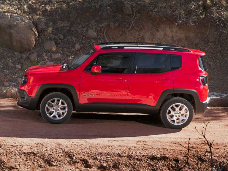 Red 2018 Jeep Renegade In Motion