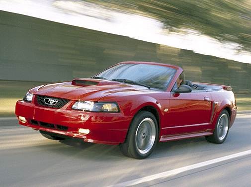2003 Ford Mustang Review