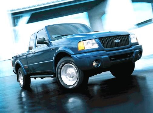 2003 Ford Ranger Review