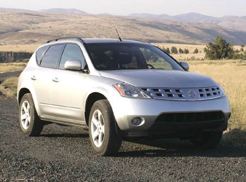 2007 Nissan Murano Review