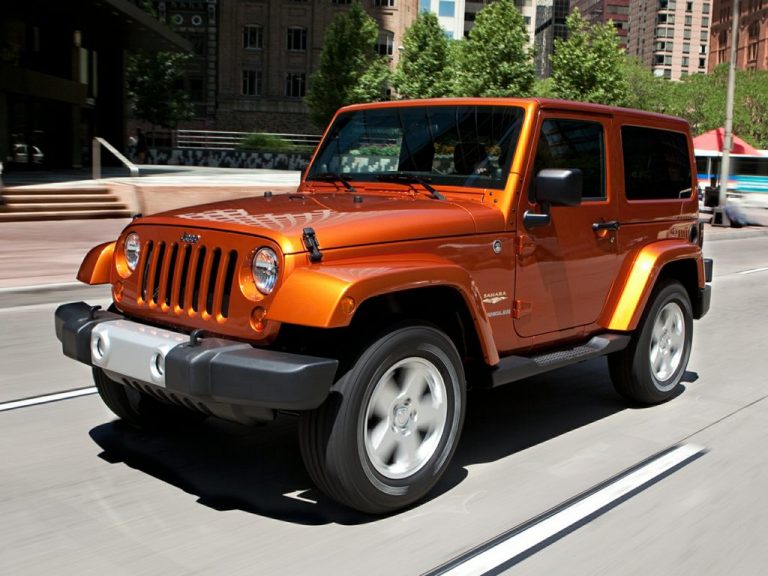 2015 Jeep Wrangler Review, Problems, Reliability, Value, Life Expectancy,  MPG