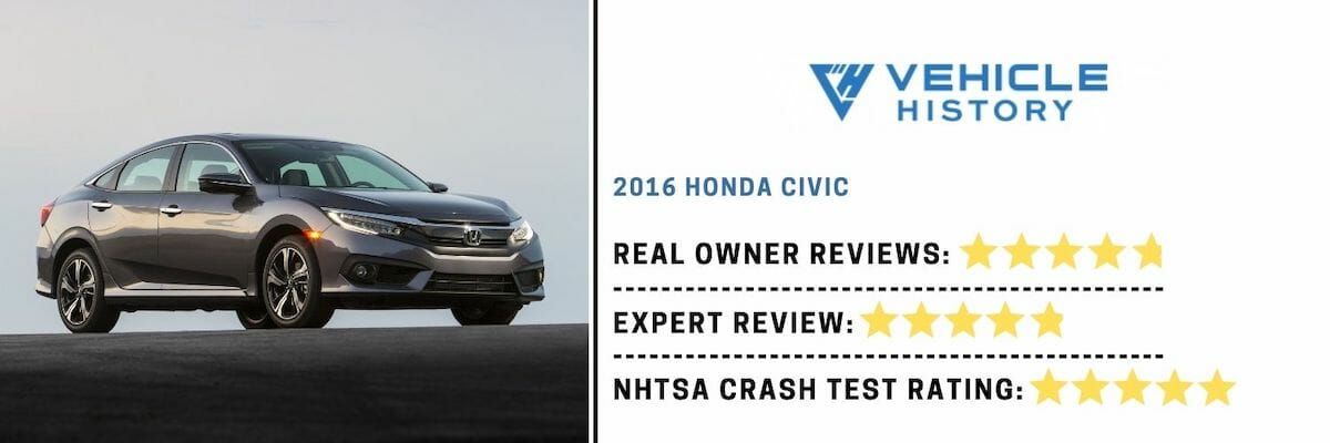 2016 Honda Civic graphic
