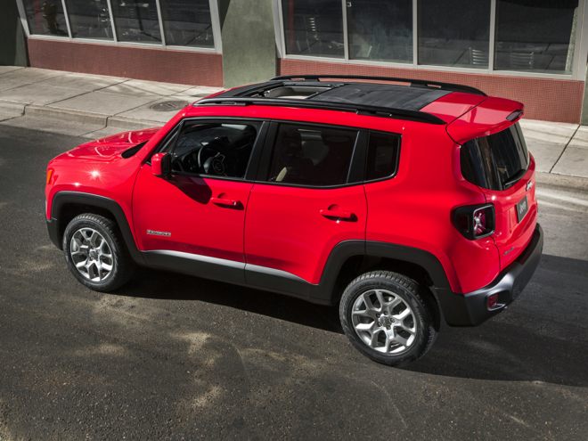 2018 Jeep Renegade Review, Problems, Reliability, Value, Life Expectancy,  MPG
