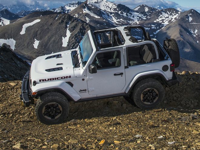 2020 Jeep Wrangler Review, Problems, Reliability, Value, Life Expectancy,  MPG
